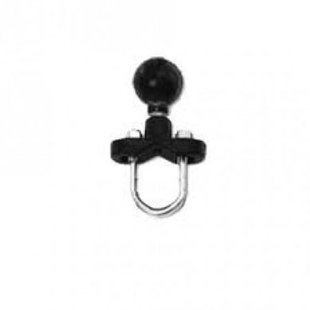 Alternative view of RAM U-Bolt Rail Based