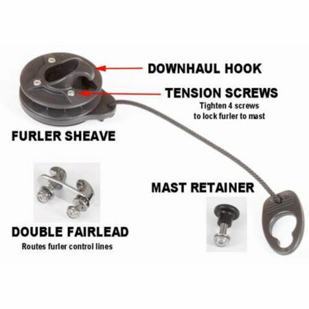 Alternative view of Furler kit