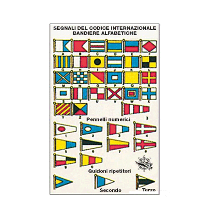 Adesivo codici internazionali