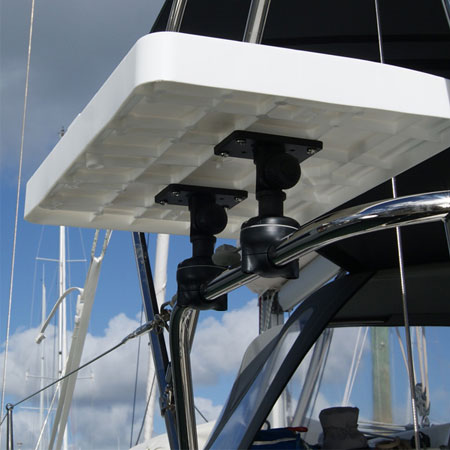 Railblaza Railmount 19-25 Combo - immagine 5