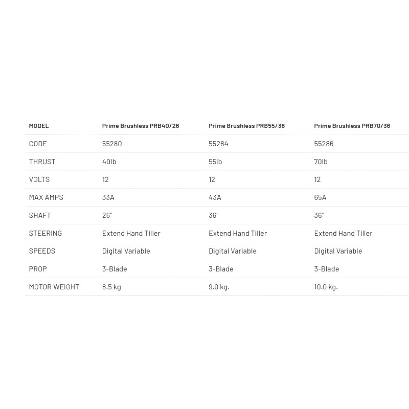 Watersnake PRIME brushless - immagine 2